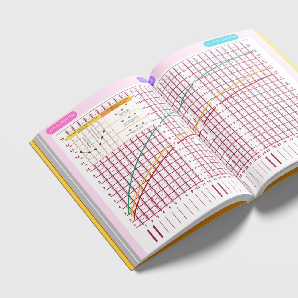 Branding Project 20